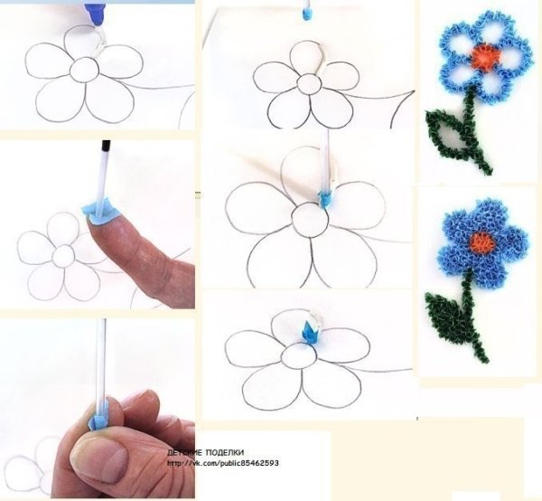 Шаблоны для торцевания