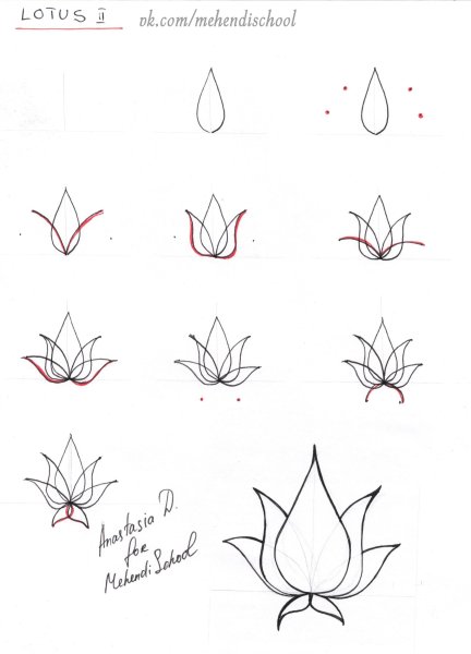 Простые цветы для рисования