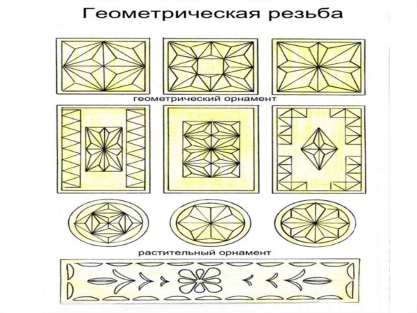 Геометрическая резьба по дереву эскизы и чертежи