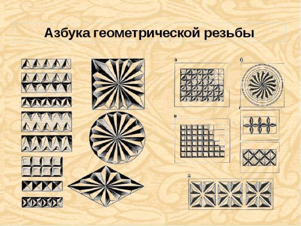 Геометрическая резьба по дереву Витейка