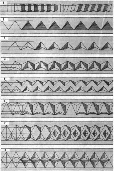 Витейка Геометрическая резьба