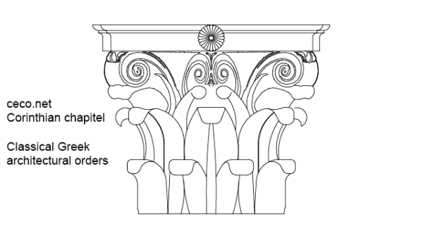 Коринфский ордер вектор
