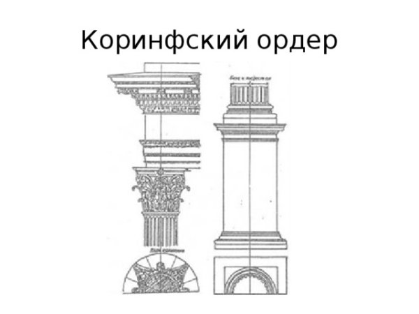 Композитный ордер арка Тита