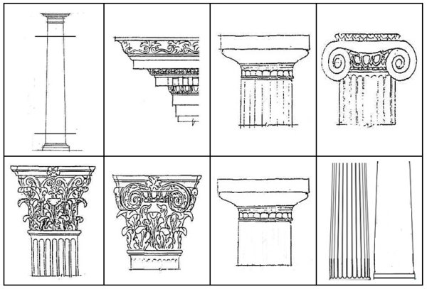 Итало-Коринфский ордер