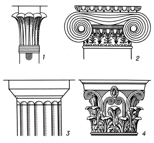 Древний Рим композитный ордер