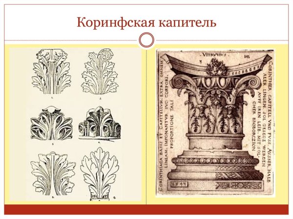 Коринфская Капитель