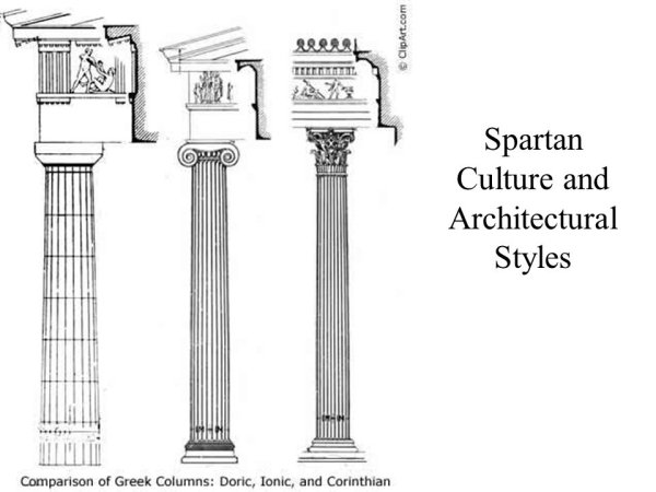 Руководство декоратора или архитектурный орнамент