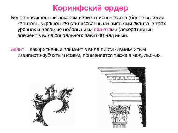 Дорический ионический и Коринфский ордера