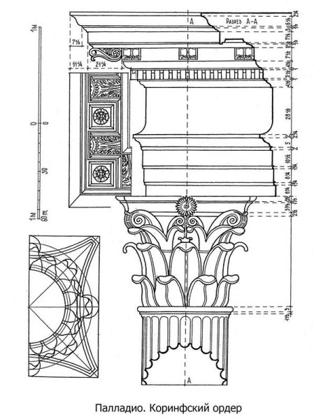 Античный греческий дорический ордер Капитель