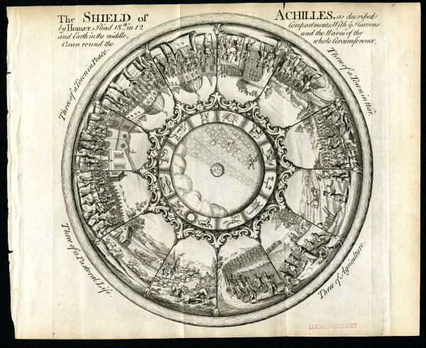 Щит Ахиллеса из Илиады