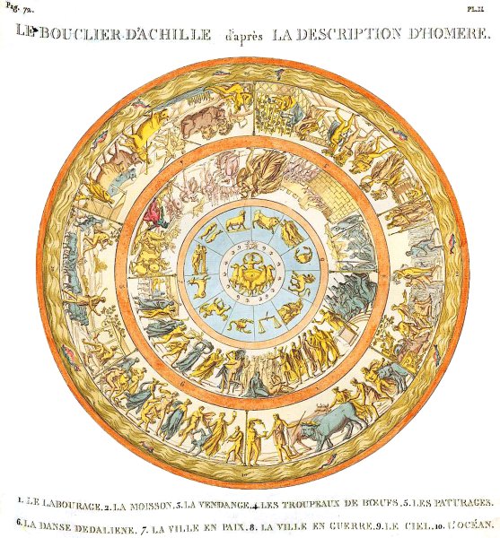 Щит Ахиллеса