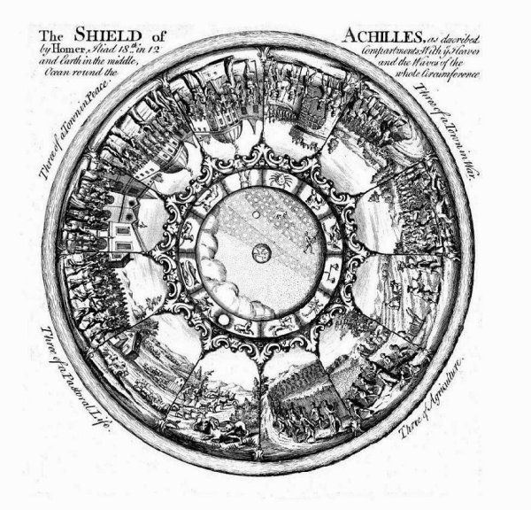 Щит Ахилла Илиада