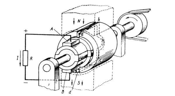 Электрический Генератор чертеж