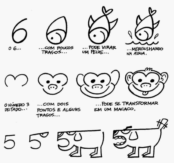 Пошаговый рисунок из цифры