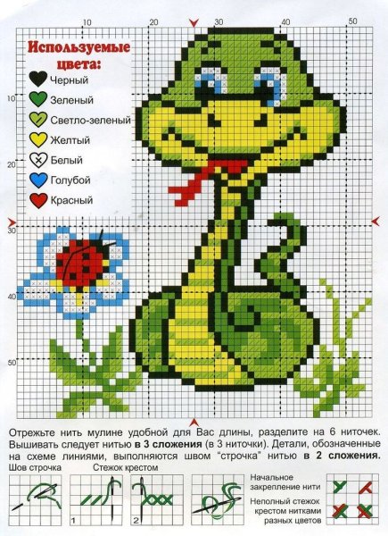 Вышивка крестом для детей