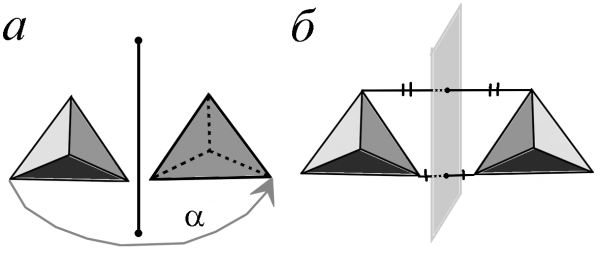 Зеркальная симметрия в геометрии