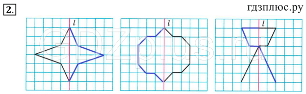 Симметрия ось симметрии 3 класс