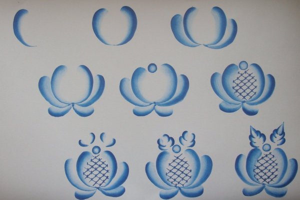 Искусство Гжели элементы росписи