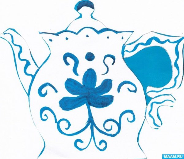 Гжель роспись тарелки 5 класс изо