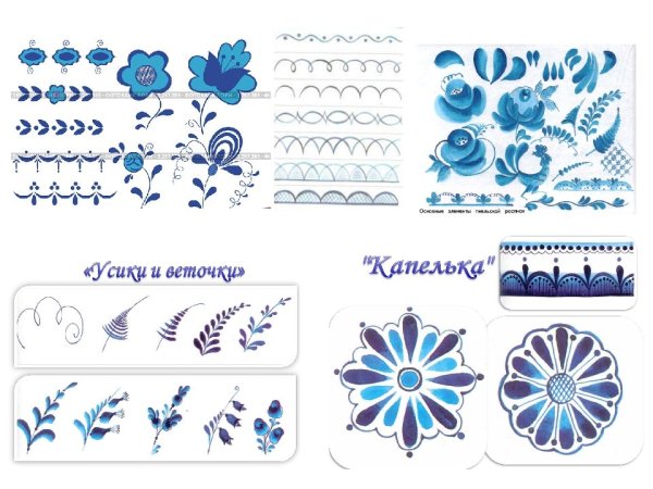 Элементы гжельской росписи раскраска