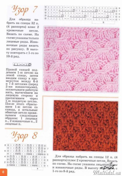 Узоры для вязания шарфа на спицах с образцами и с полным описанием