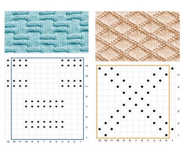 Простая ажурная вязка спицами схемы и описание для начинающих