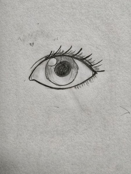 Глаз Графика