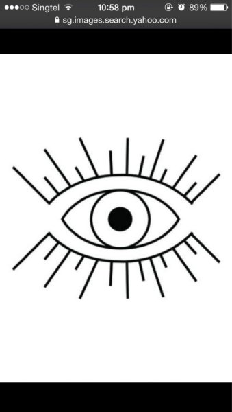 Глаза рисунок карандашом простые