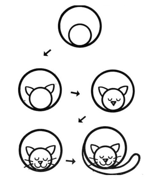 Как нарисовать котика