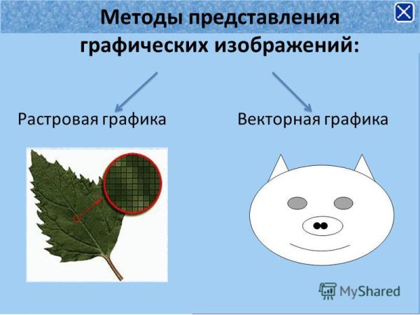Растровая Графика