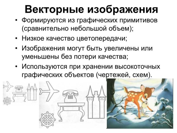 Векторное представление графической информации