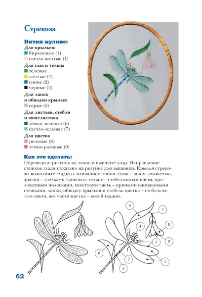 Трафареты для вышивки тамбурным швом