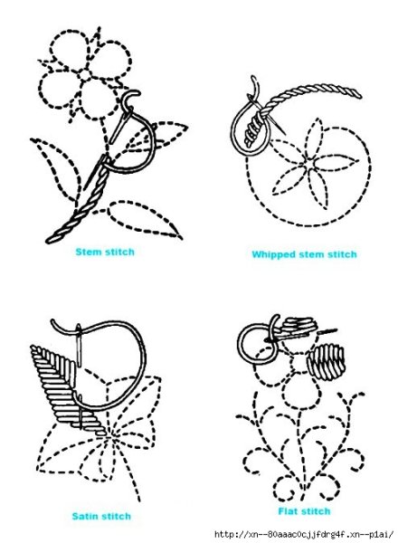 Трафареты для вышивки на ткани