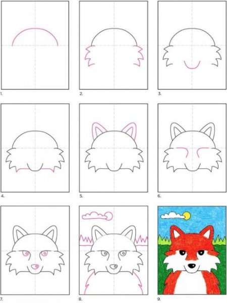 Поэтапный рисунок лисы морда