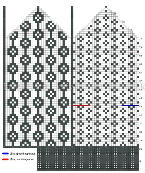 Вязание спицами варежки узорные схемы