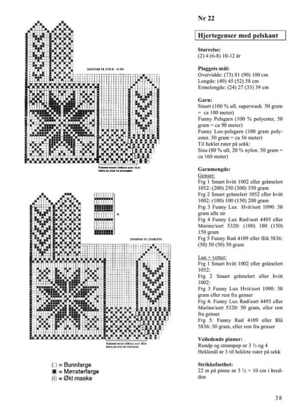 Вязание варежек спицами для женщин с описанием