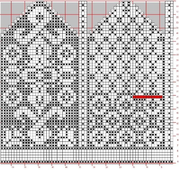 Узор ёлочка спицами схема и описание для варежек