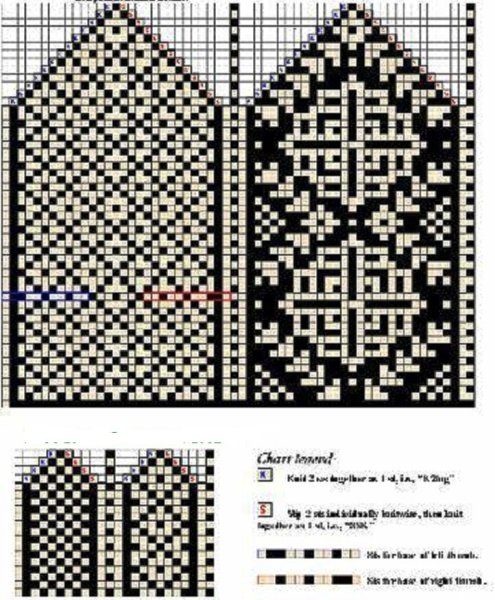 Схемы варежек