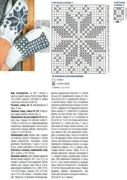 Красивые узоры для варежек спицами схемы