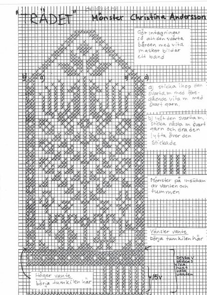 Ирина Романова жаккардовые варежки