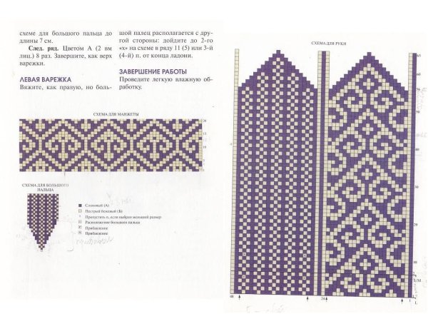 Двухцветный орнамент для варежек спицами схемы
