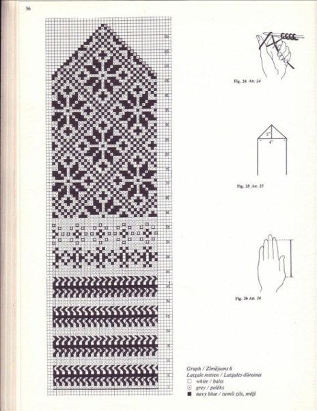 Варежки жаккард олени схема