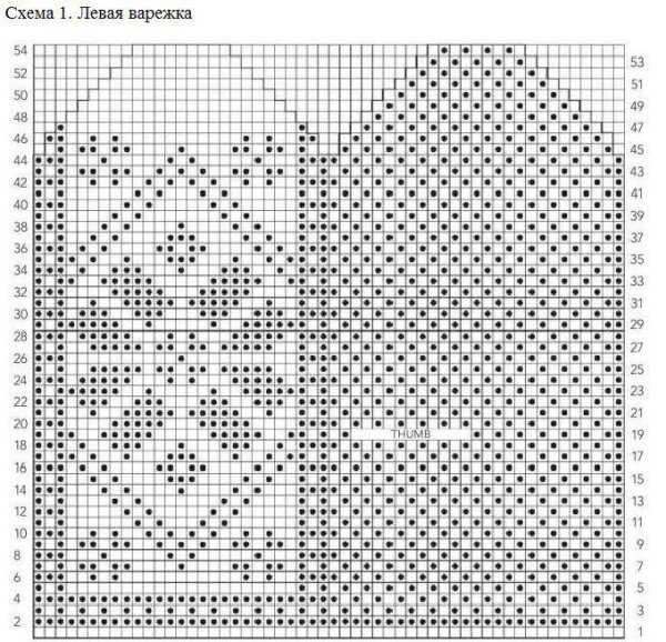 Жаккардовые узоры для варежек спицами схемы и описание