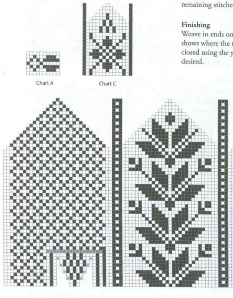 Ленивый жаккард спицами схемы снежинок