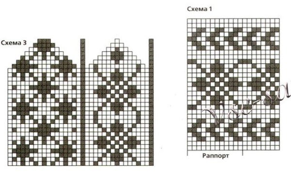 Узоры для рукавичек схемы цветов