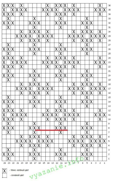 Жаккардовые узоры для варежек