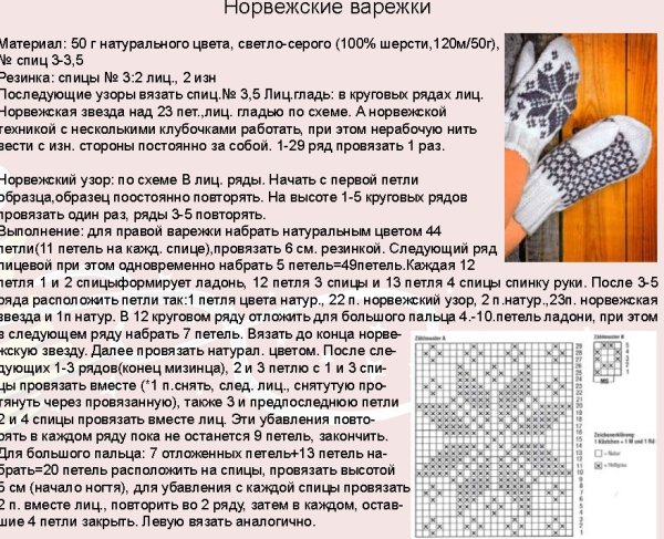 Норвежские жаккардовые варежки спицами схемы и описание