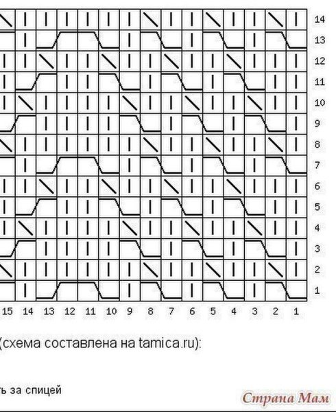 Вязание варежек с узором спицами схемы и описание