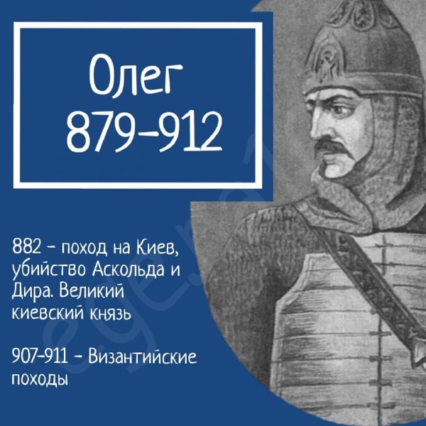 Олег князь Киевский портрет
