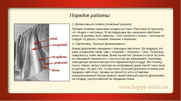 Принципы рисования складок